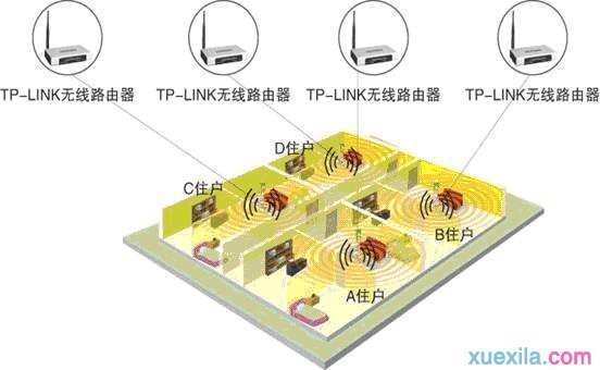 路由器wds怎么开启