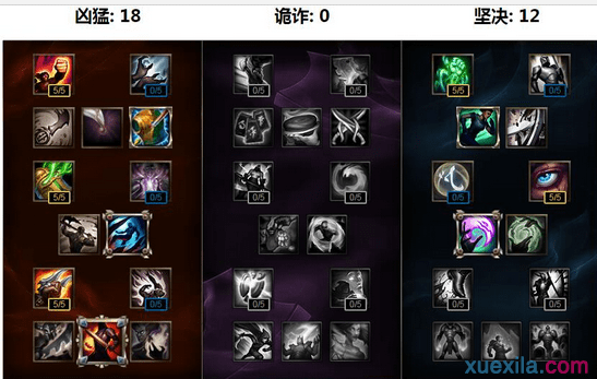 LOL6.13千钰打野天赋符文出装全攻略