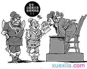 商标复审官费是多少