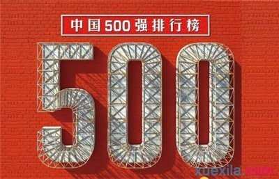 2016年中国世界500强企业入围的名单盘点