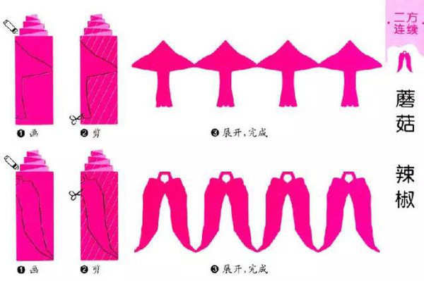 儿童对称剪纸教程图解