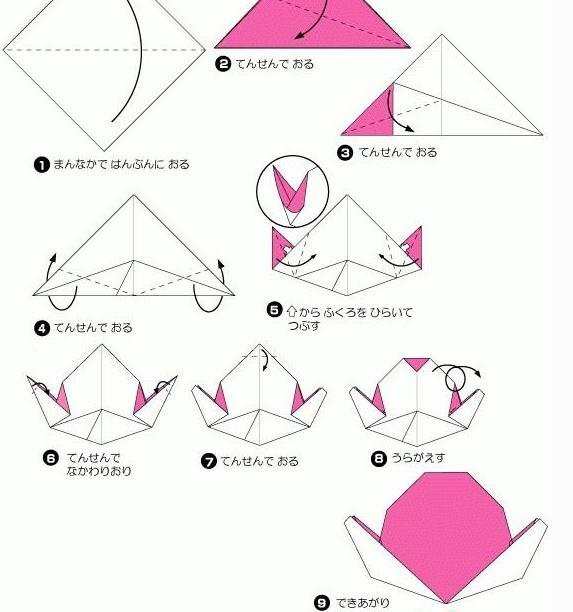 超级简单折纸玫瑰图解方法