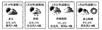 地理高中水平测试卷及答案