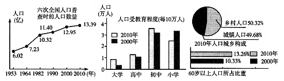 地理高中水平测试卷及答案