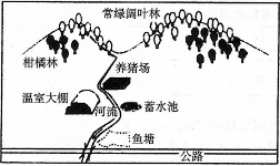 地理高中水平测试卷及答案