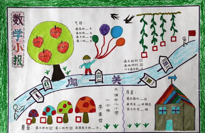 简单的1年级数学手抄报