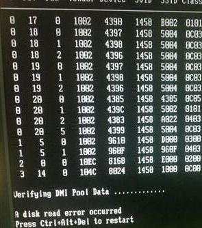 电脑提示A disk read error occurred怎么办