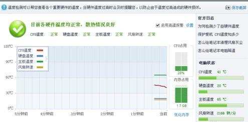 电脑待机自动关机怎么办