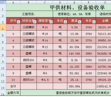 excel2007套用表格格式的方法