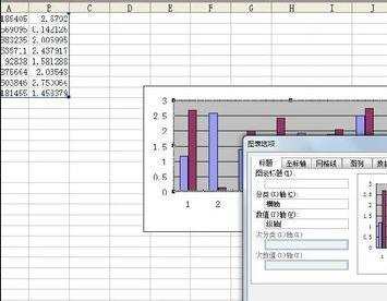 excel制作图表的操作教程