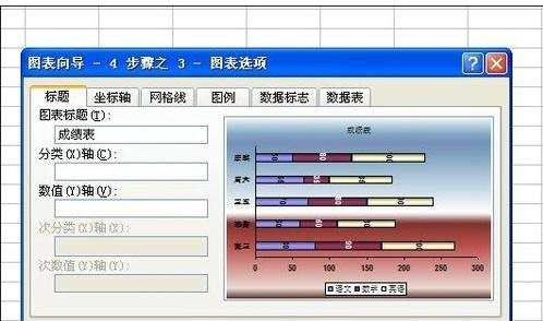 excel制图表的方法