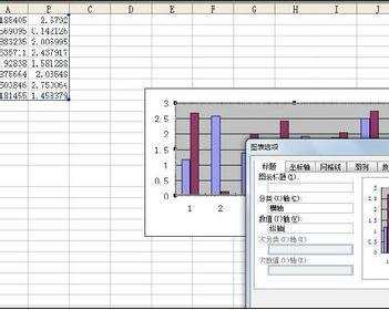 excel制图表的方法