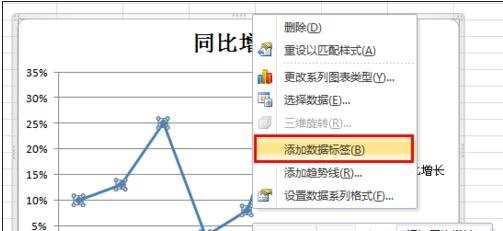 excel折线图建立的方法