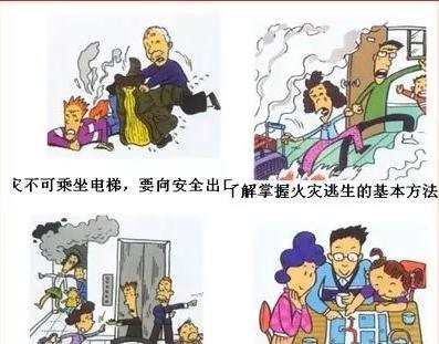 消防安全知识图画大全