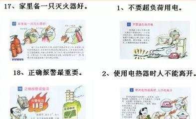 消防安全知识图画大全