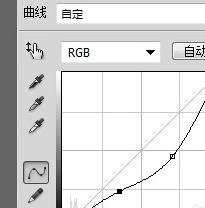 photoshop怎样处理人像照片