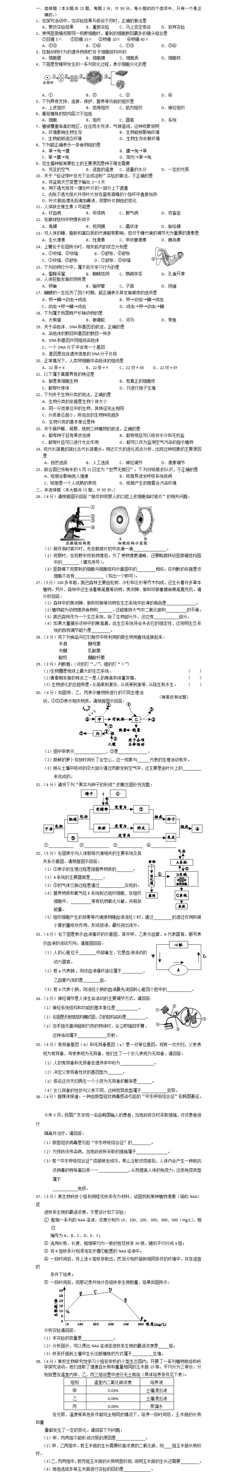 2016深圳初三生物模拟试卷