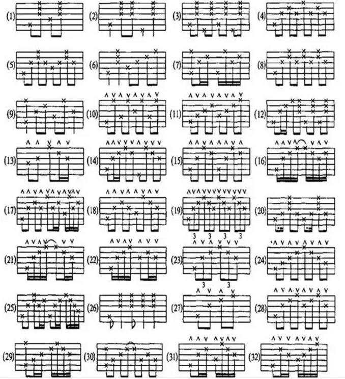 吉他弹唱基本指法