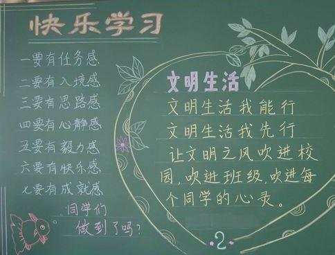 学习黑板报版框设计图