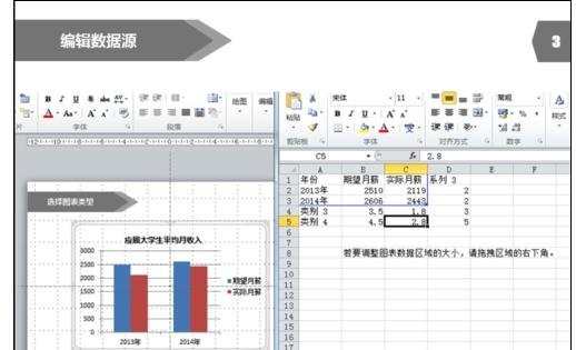 ppt如何制作图表