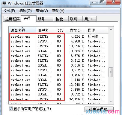 如何解决win7系统CPU占用率高