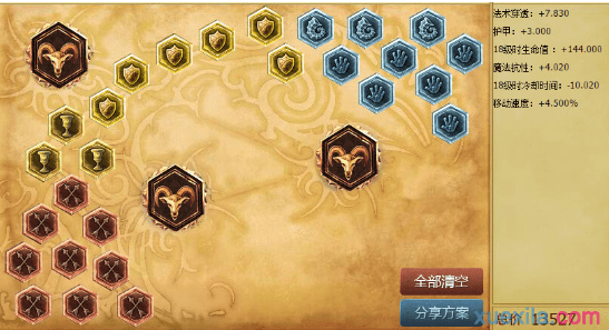 LOL6.15瑞兹天赋符文出装全攻略