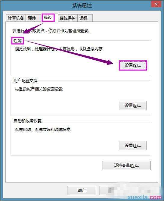 如何解决Win8电脑提示错误Access Violation