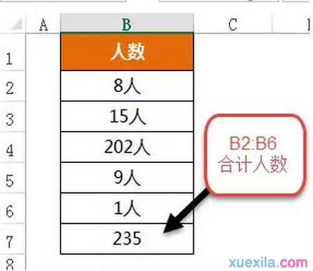 在ppt中怎样使用SUBSTITUTE函数