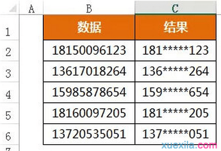 在ppt中怎样使用SUBSTITUTE函数