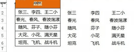 在ppt中怎样使用SUBSTITUTE函数