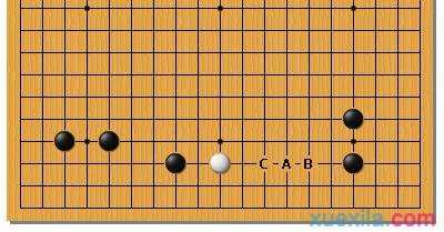 围棋入门知识布局中的拆与逼