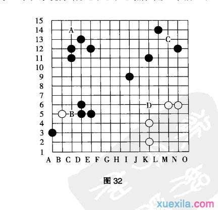 五子棋的两种棋形组合图解