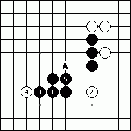 五子棋初级知识 做杀的技巧