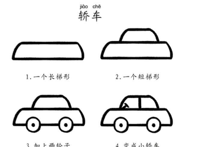 儿童学画画入门图片，画画入门图片