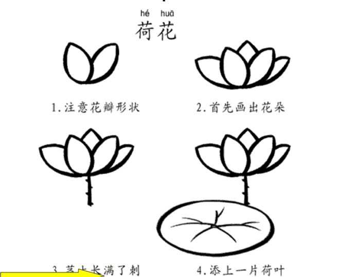 儿童学画画入门图片，画画入门图片