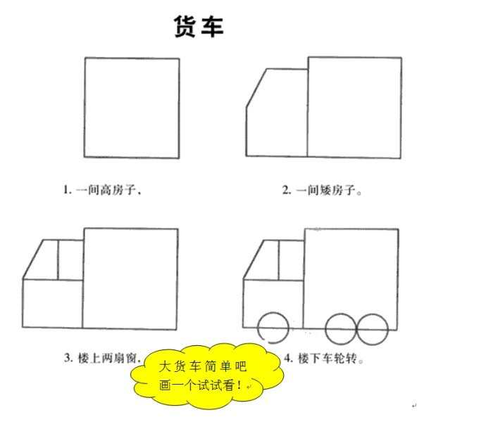 儿童学画画入门图片，画画入门图片