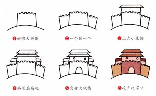 初学者如何画房子，房子的画法