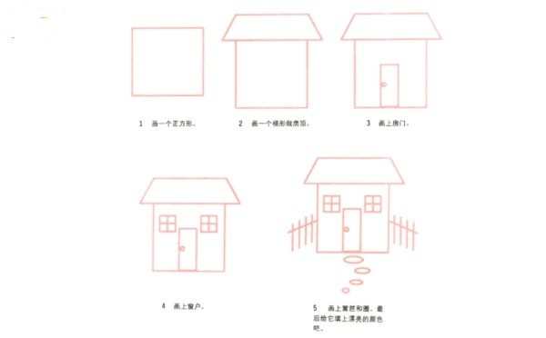 初学者如何画房子，房子的画法