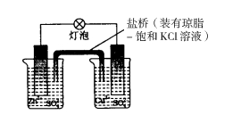 高二化学试卷题目及答案