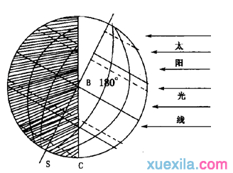 初中地理第一章测试题及答案