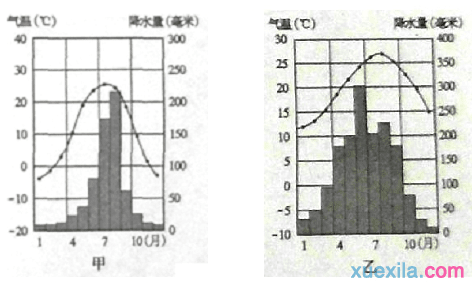 初中地理测试卷及答案