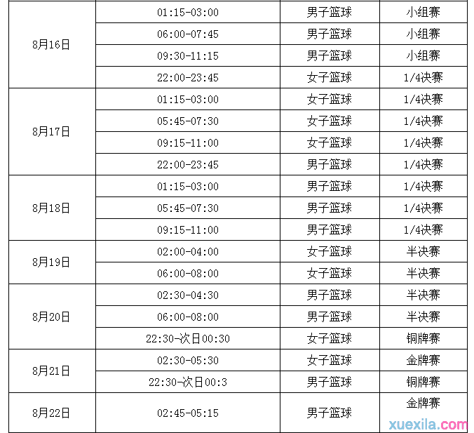 2016奥运会篮球比赛时间,奥运会中国男篮赛程安排