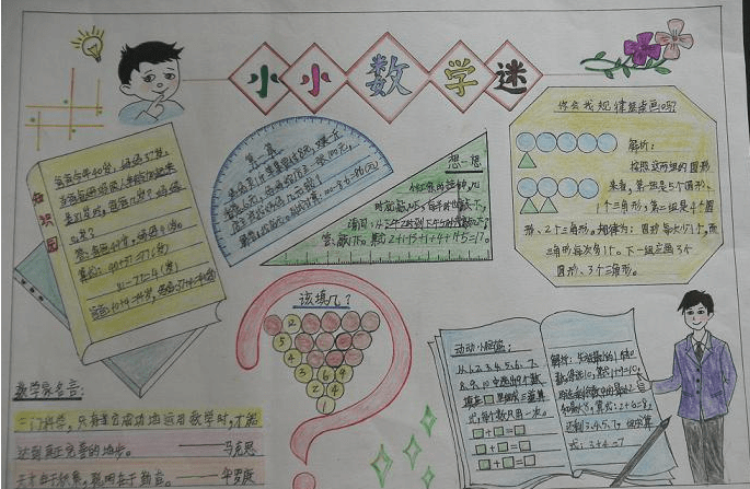 数学手抄报的排版设计图片