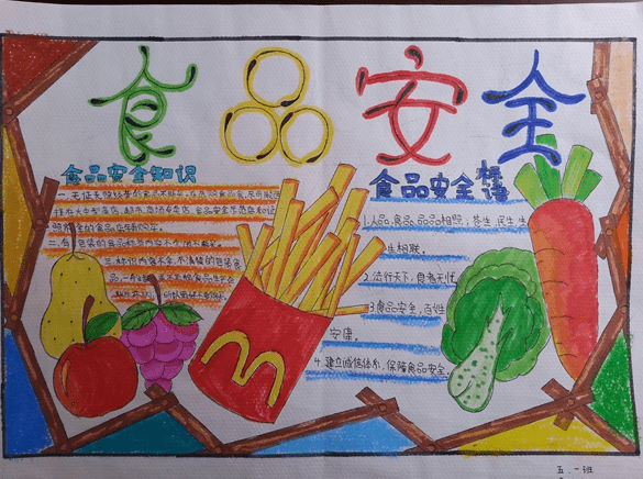 小学食品安全手抄报设计图