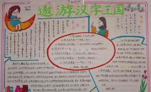 关于有趣的汉字手抄报