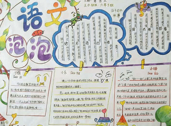 小学生手抄报板块设计图片