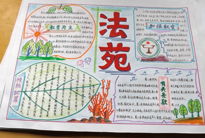 法制宣传手抄报材料图片