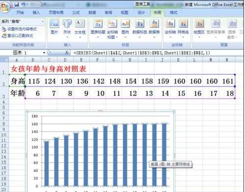 excel2007添加图表标题教程