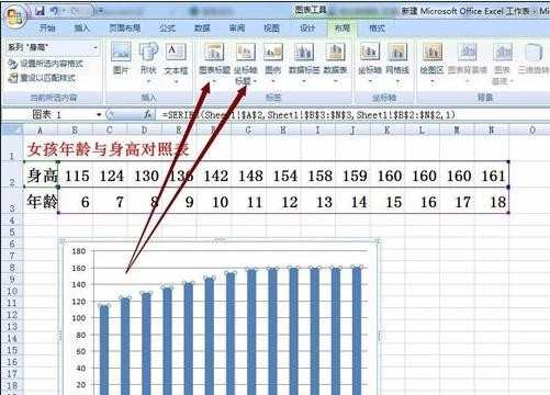 excel2007添加图表标题教程