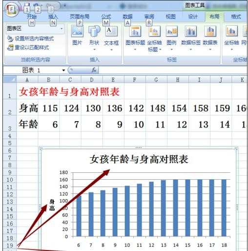 excel2007添加图表标题教程